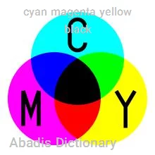 cyan magenta yellow black